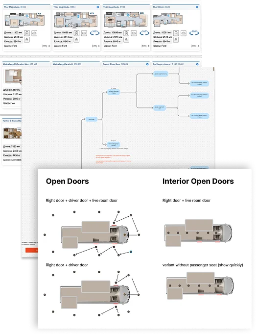 Classification matrix and app filter logic